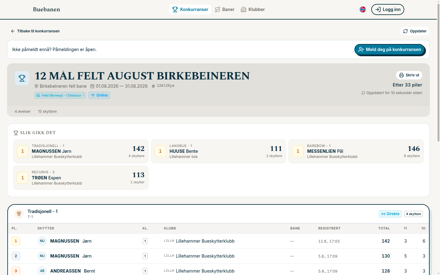 A live results page from a real competition with podium and per-class standings